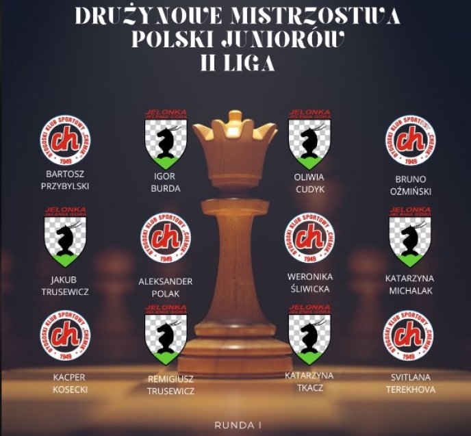 II LIGA (I runda)- BKS Chemik Bydgoszcz- KSz Jelonka Jelenia Góra 3,5:2,5