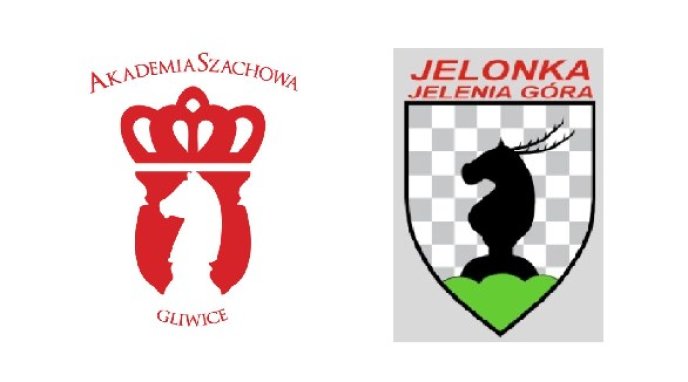 II LIGA (VII runda)- Akademia Szachowa Gliwice- KSz Jelonka Jelenia Góra 3,5:2,5
