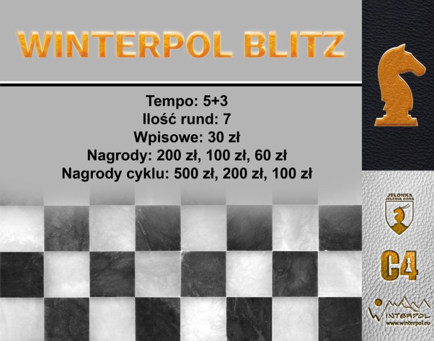 Winterpol Blitz 2022