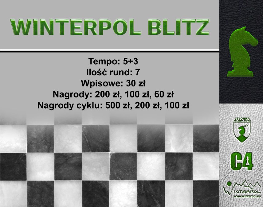 WINTERPOL BLITZ 2022 Kwiecień 
