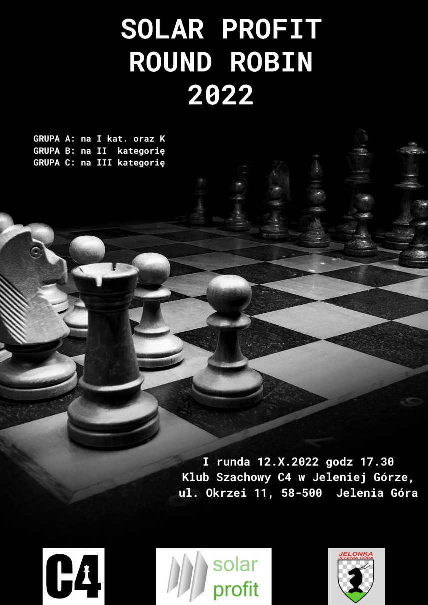 Solar Profit Round Robin- I runda rozegrana