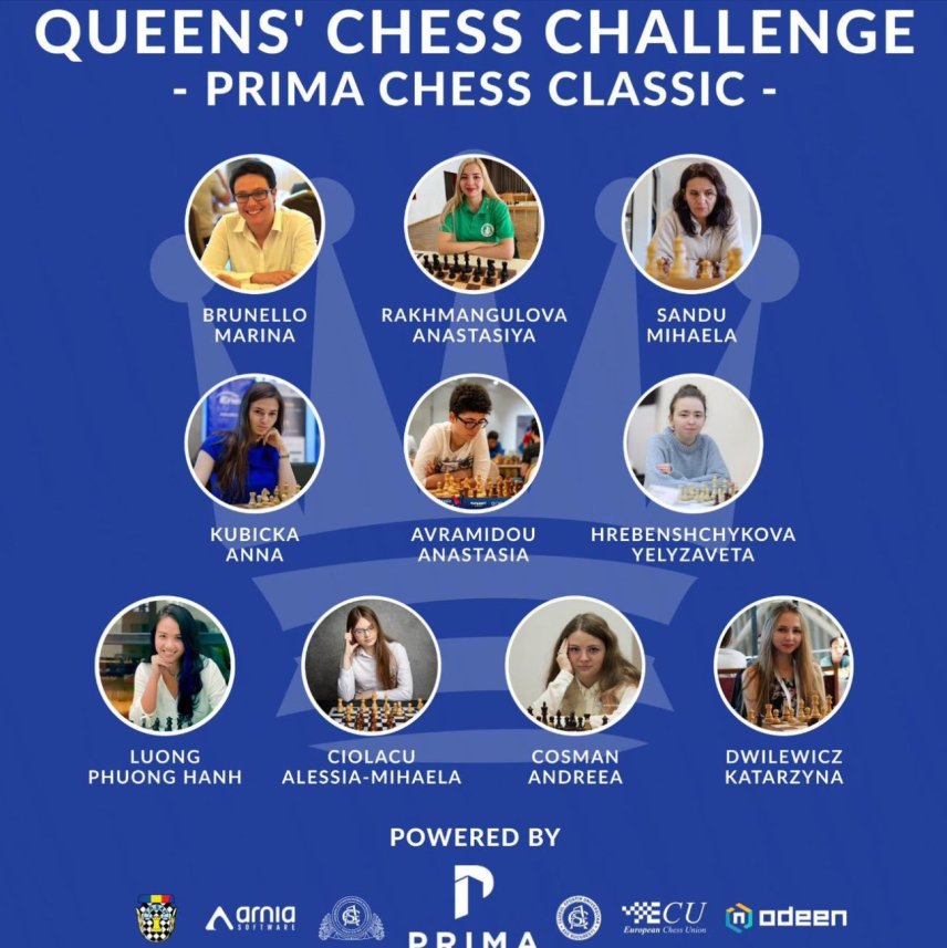 Kasia w QUEENS CHESS CHALLENGE 2024- BUKARESZT