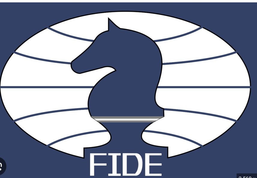 Lista Rankingowa FIDE- maj 2025
